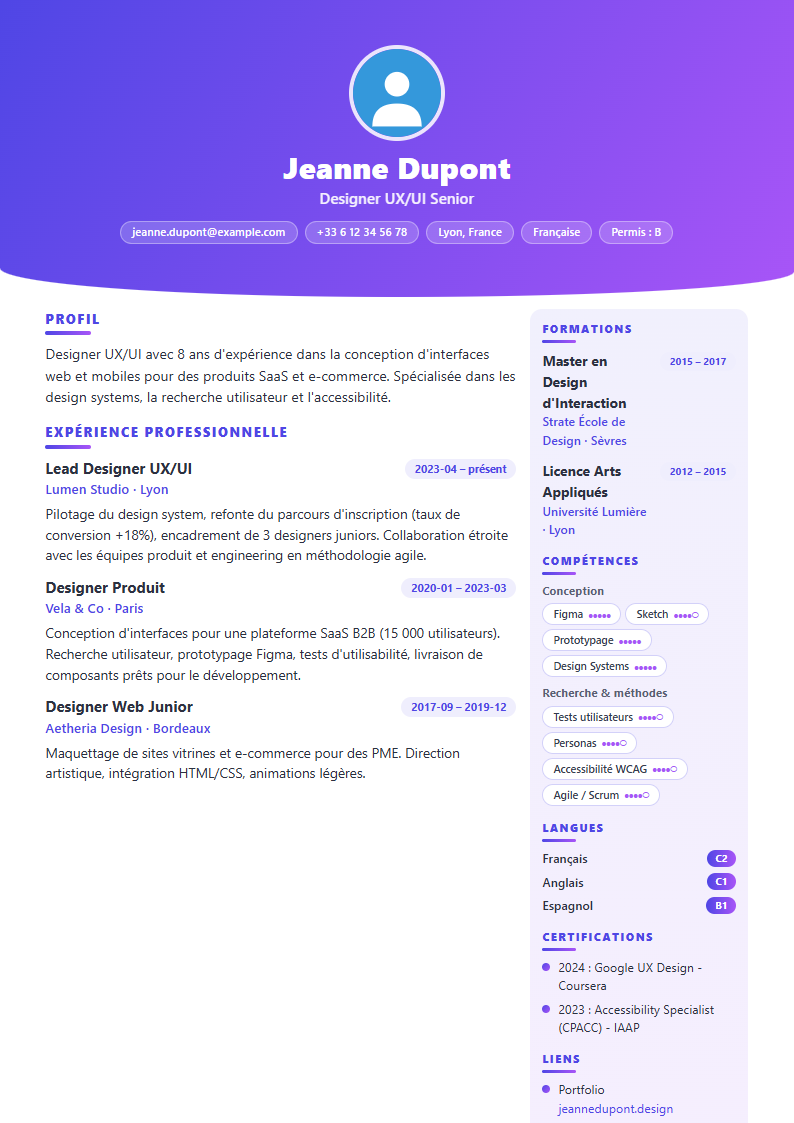Preview of the Aurora Gradient template