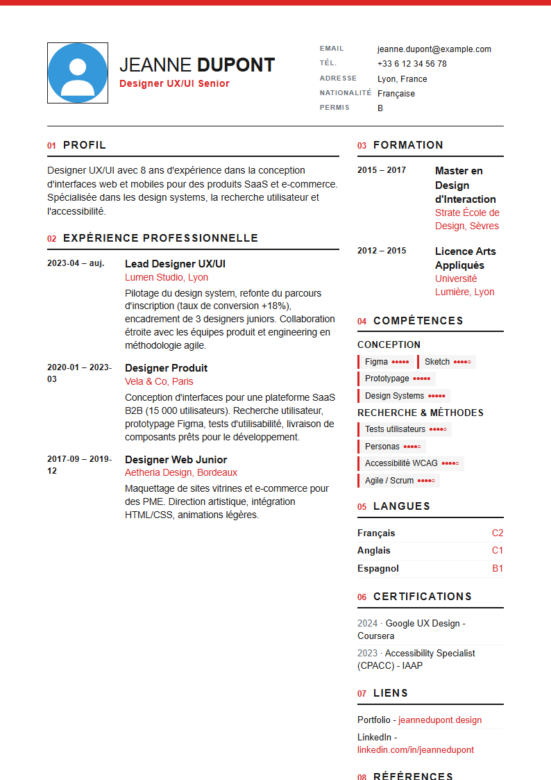 Pré-visualização de um modelo de CV